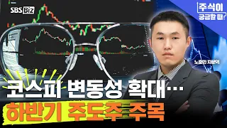 [When You’re Curious About Stocks] The Market’s Rising Volatility… Where Are the New Market Leaders?