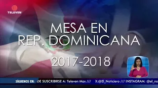 Chronology of dialogues: How many attempts has the country accumulated? - El Noticiero Midday Edi...
