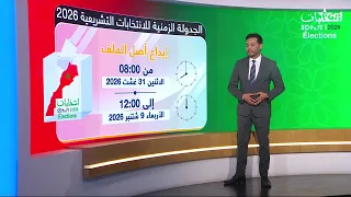 Interactive Screen: 2026 Legislative Elections Timeline