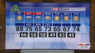 Cold front moving through Triad brings weekend showers