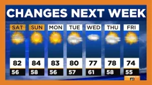 Beautiful weekend before slight cooldown across Phoenix-area