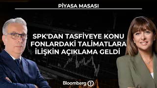 Piyasa Masası - SPK'dan Tasfiyeye Konu Fonlardaki Talimatlara İlişkin Açıklama Geldi | 28 Eylül 2026