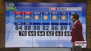 70% chance of rain Saturday; high of 84
