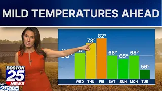 Massachusetts warm-up: Temperatures surge into the 80s before rain returns