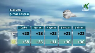 Hava Haqqında Məlumat -17.08.2026