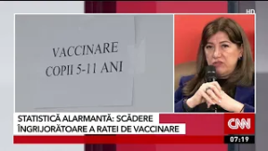 Aproape jumătate din copiii din România nu sunt vaccinați