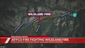 Evacuation notices out near Golden Gate Canyon State Park for wildland fire