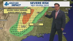 New Orleans Weather: Warm and humid through the weekend