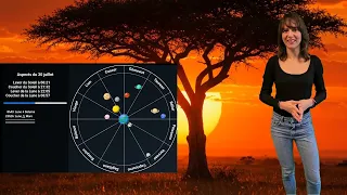 July 30 Horoscope: Moon in Aquarius and Jean Reno's Birthday