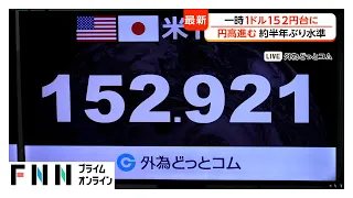 円相場が1ドル＝152円台に上昇　約半年ぶり円高水準　シルバーウィーク旅行需要に追い風（2026年09月08日）