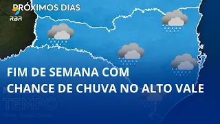 Weekend with a chance of rain in Alto Vale ☔