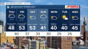 WMAR-2 News Dylan Robichaud Wednesday night weather