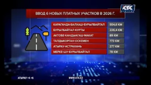 Ввести ещё шесть платных участков дорог планируют в Казахстане