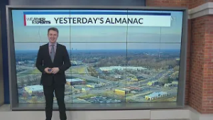 WREG Memphis Weather Sunday Morning 3/1/26