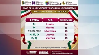 FECHAS DE APOYO "PENSIONES BIENESTAR"
