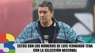 These are Luis Fernando Tena's stats with the National Team