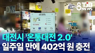 Daejeon’s 'Ontong Daejeon 2.0' Reaches 40.2 Billion Won in Deposits Within One Week | TJB Daejeon...