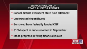 ‘Off-the-books budgeting’ contributed to WS/FCS $46 million deficit, state auditors office says