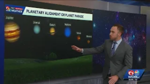Planets will line up in the sky soon: How and when to see it