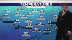 A Frigid Weekend On Tap