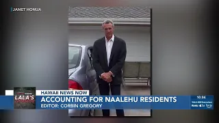 Accounting for Naalehu residents
