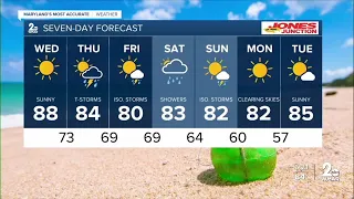 WMAR-2 News Dylan Robichaud Tuesday night weather
