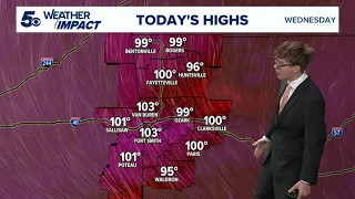 Latest Weather | Triple-digit heat returns along with dry conditions