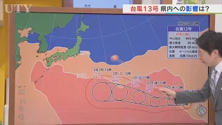 30日は体温を超える危険な暑さに　甲府は38℃予想　台風13号の最新の進路予想も含め　米津龍一気象予報士が解説　山梨