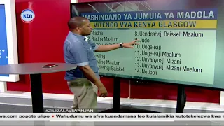 Vitengo vya Kenya Glascow katika mashindano ya Jumuia ya Madola