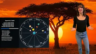July 7 Horoscope: Celestial Energies and Birthday