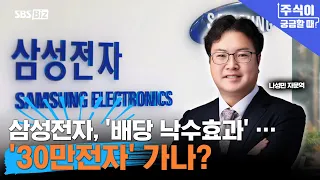 [When You're Curious About Stocks] Samsung Electronics, 'Dividend Trickle-down Effect' … Is It He...