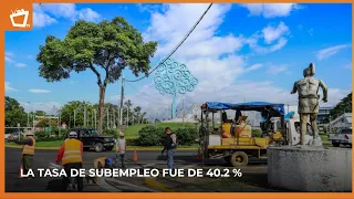 Employment rate in Nicaragua decreases