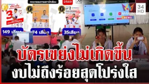 แห่เชียร์ กกต. ดูงานด่วน! เลือกตั้งสภานักเรียนด้วยงบไม่ถึงร้อย | ทุบโต๊ะข่าว | 14/02/69