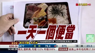 20260810時間密碼 #林和彥 #時間密碼 #華信投顧