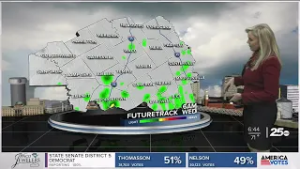 Light rain sparingly with stronger storms possible to the north and northwest
