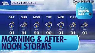 Tampa Bay Weather: Higher Chance of Morning and Afternoon Coastal Storms