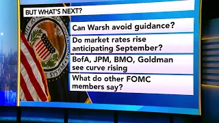 Fed Expected to Keep Rates on Hold Wednesday