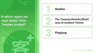 Hakka 101 EP49 : In which region are most Hakka Yimin Temples located?