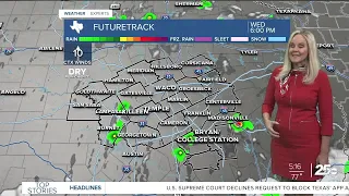 Humidity drops slightly, but temps remain high