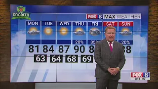 Temperatures finally cool down after late summer heat wave in Triad