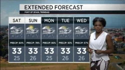Weather Outlook - Friday October 23rd 2026
