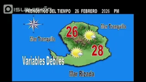 El tiempo en la Isla: Día soleado con mucho vientos