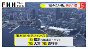 「住みたい街」横浜が9年連続で1位　2位が大宮、3位が吉祥寺…千葉・船橋が12位で過去最高順位を更新（2026年02月25日）