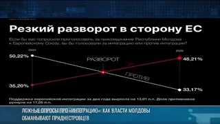 Fake polls about "integration": how Moldovan authorities are deceiving Transnistrians