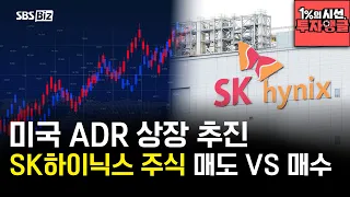 [1% Perspective, Investment Angle] Pursuing a US ADR Listing... SK Hynix Stock: Sell or Buy?