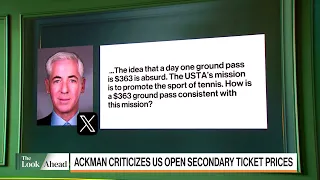 US Open Secondary Ticket Prices Soar
