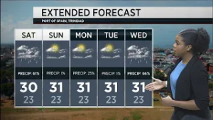 Weather Outlook - Friday March 6th 2026