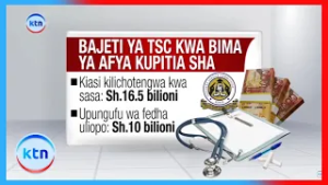 Kupunguzwa kwa bajeti ya TSC yaibua wasiwasi wa bima ya afya ya walimu
