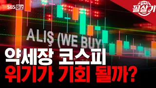 [Special Move] KOSPI hit by a wave of bad news, is 10,000 points really possible?