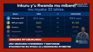 Uko ubukungu n'imibereho y'abaturage byahindutse mu myaka 32 || Isesengura ryimbitse